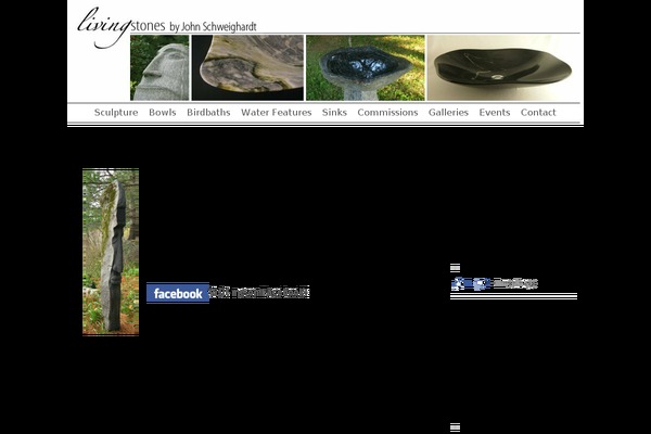 Site using Counterize plugin