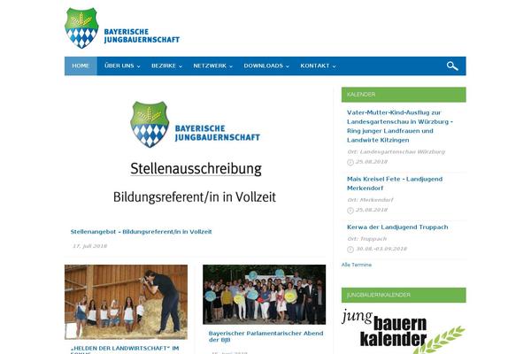 Site using Peenapo-page-builder plugin