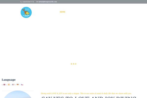 Site using RICG Responsive Images plugin