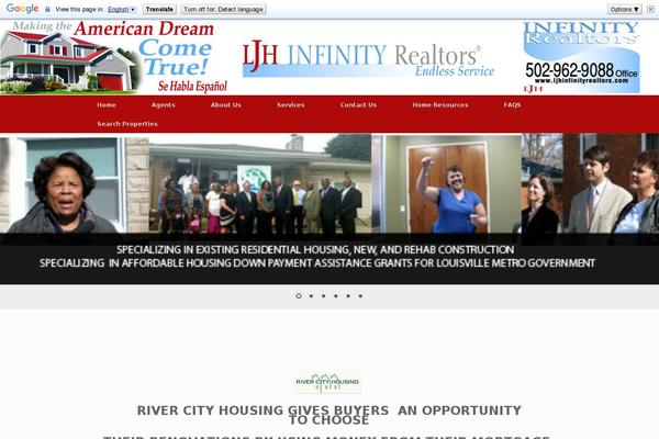 Site using flexmls® IDX Plugin plugin