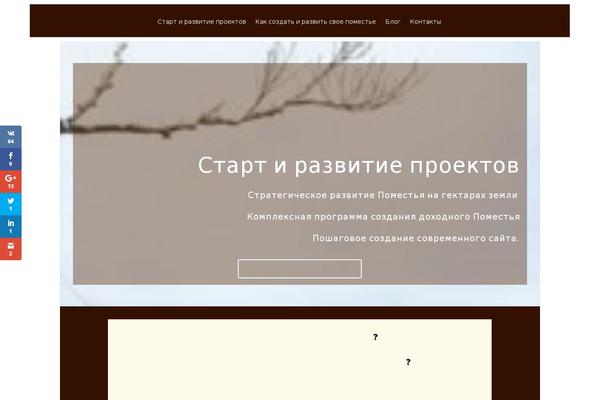 Site using WP-PostViews plugin
