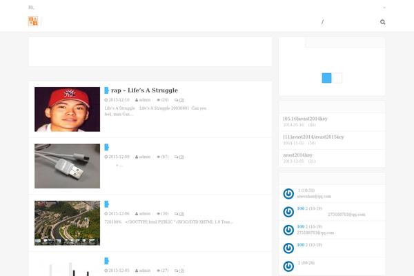 Site using DJD Site Post plugin