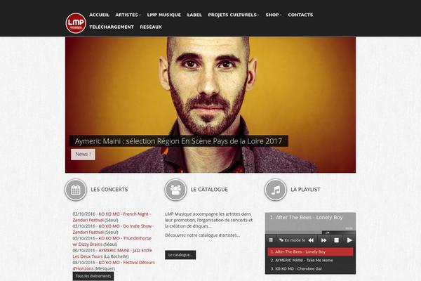 Site using Responsive Social Sharing Icons plugin