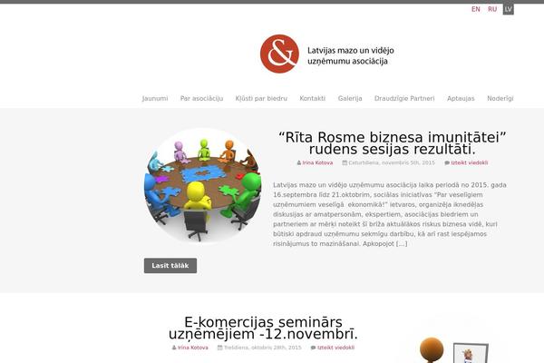 Site using Contact Form Manager plugin