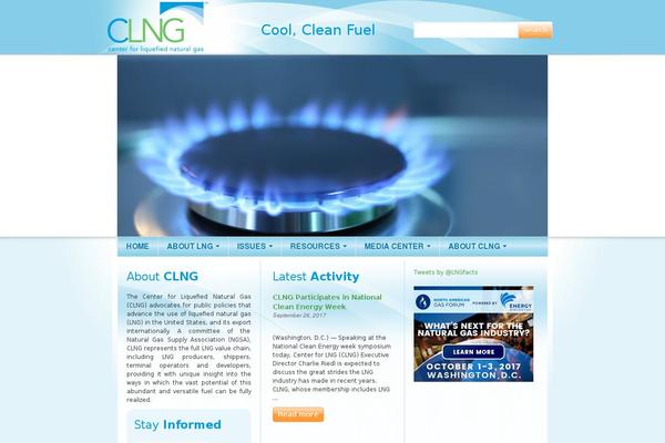 Site using Modernizr for WordPress plugin