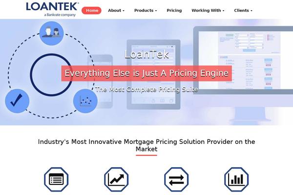 Site using Really Simple Popup plugin