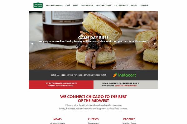 Site using Easy SwipeBox plugin