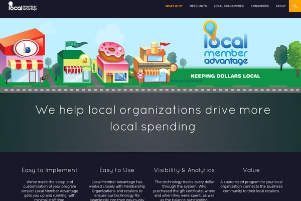 localmemberadvantage.com site used Lmano