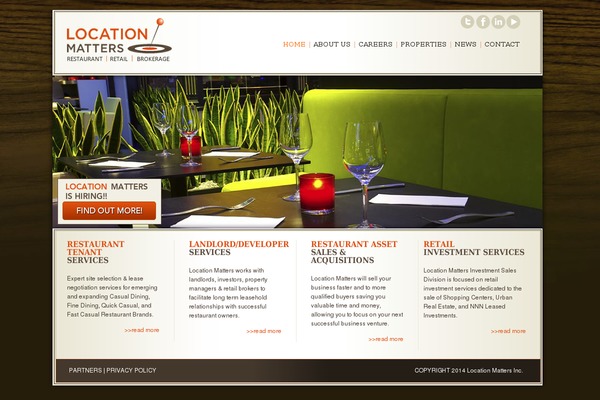locationmattersinc.com site used Location-matters
