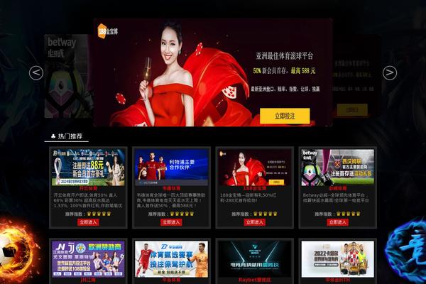 Site using Image Watermark plugin