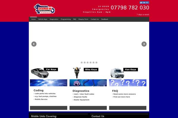 Site using Sitemap plugin