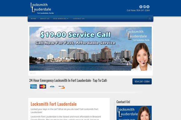 Site using Call Now Button plugin
