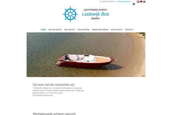 Site using Qtranslate Slug plugin