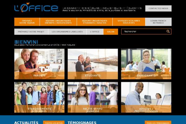 Site using WP-Piwik plugin