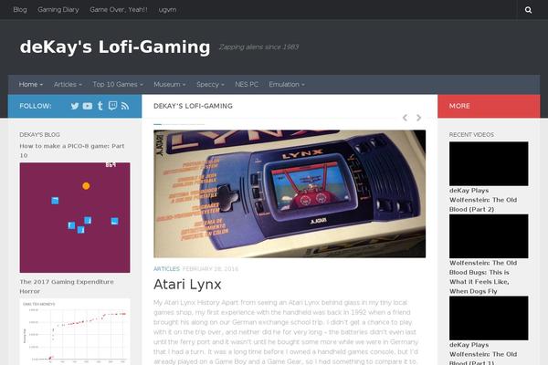 Site using F2 Tumblr Widget plugin