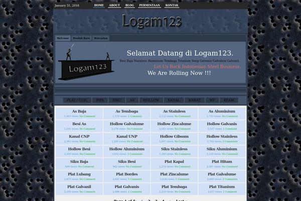 zinet theme websites examples