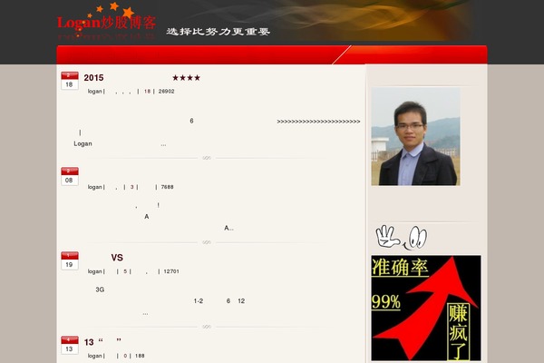 fatesinger theme websites examples