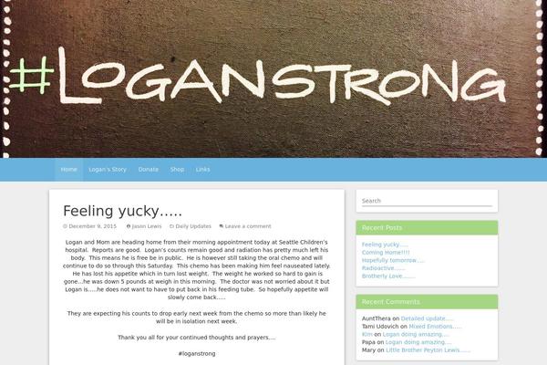 Site using WPBruiser {no-Captcha anti-Spam} plugin