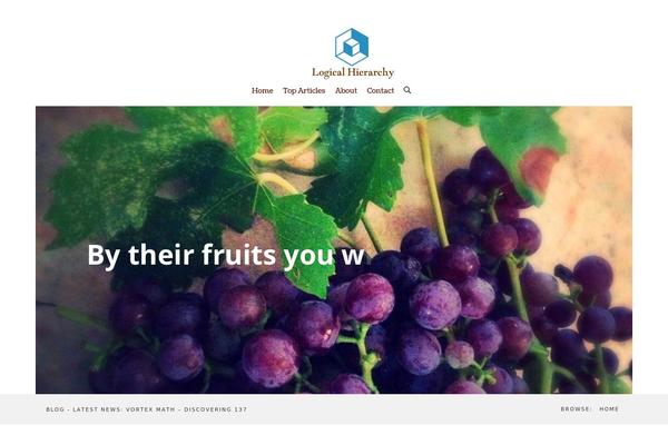 Reader theme site design template sample