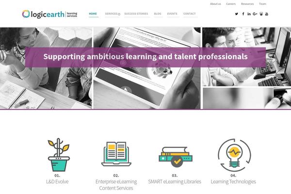Site using Hover_effects_pack plugin