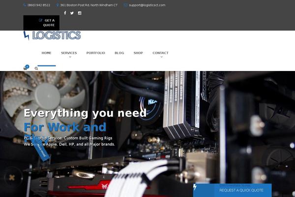 Site using Jquery-manager plugin
