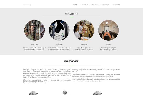 Site using Sitespeed plugin
