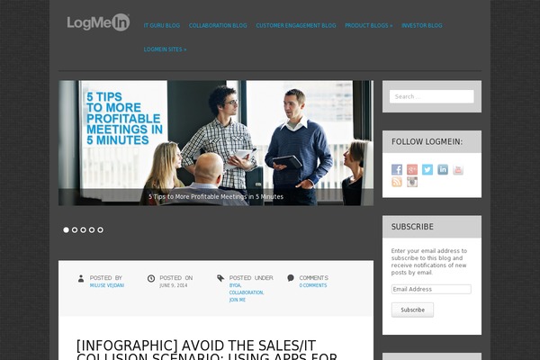 Zoren theme websites examples