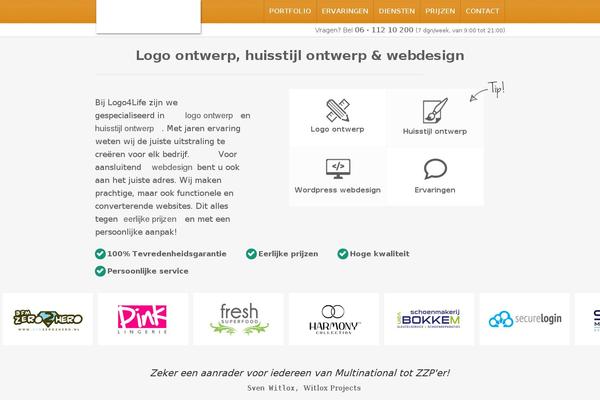 Site using Really Simple Popup plugin