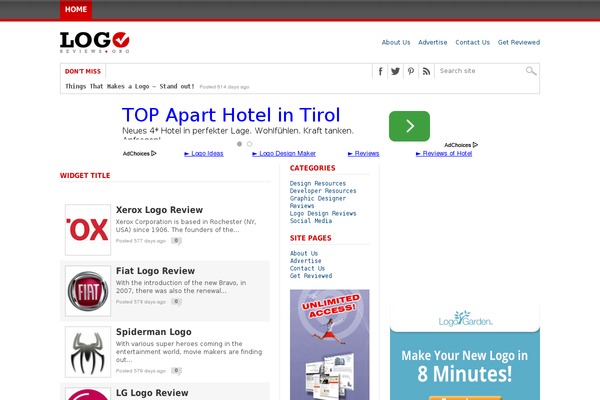 Site using Better Related Posts plugin