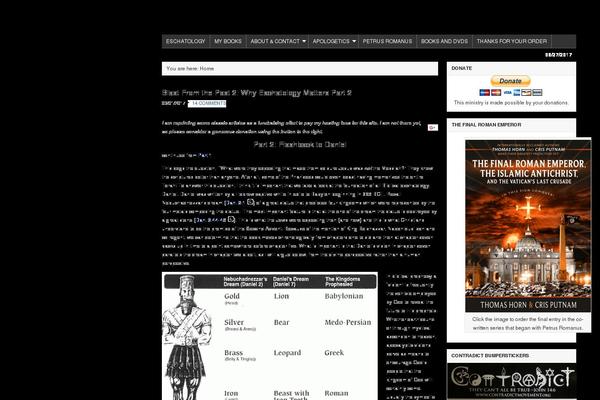 Site using WP-Cumulus plugin