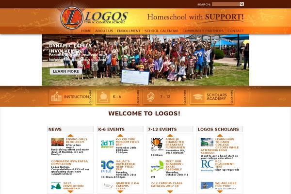 Site using Responsive Lightbox by dFactory plugin