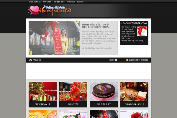 Site using Page View Count plugin