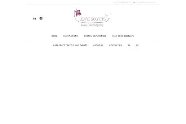 Site using Media Credit plugin