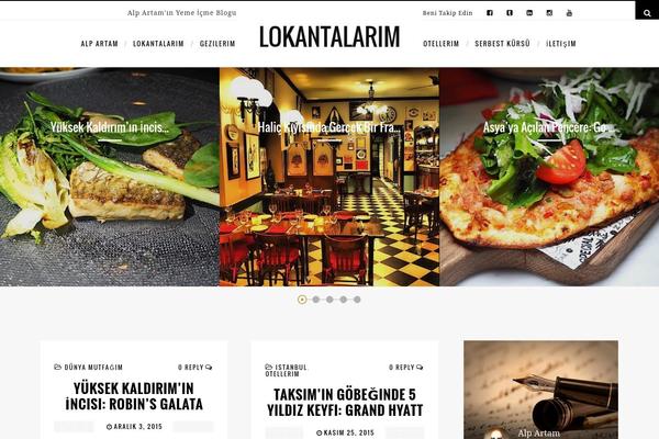 Site using Lets-social-count plugin