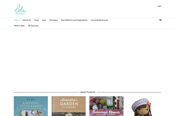 Site using PayPal IPN for WordPress plugin