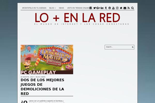 Site using FEEDZY RSS Feeds plugin