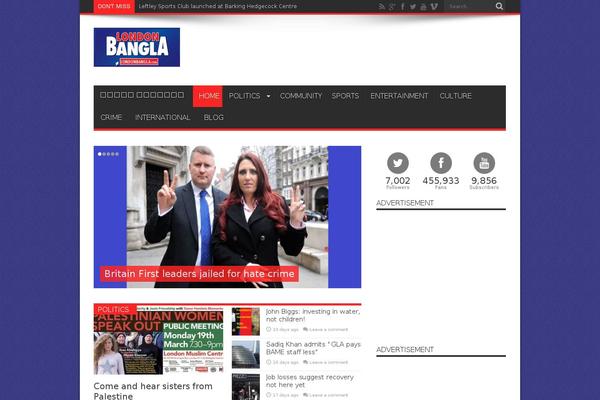 Site using Social Counters plugin