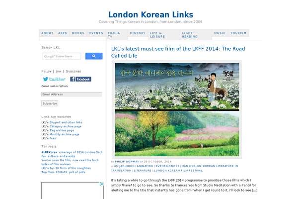 Site using Contextual Related Posts plugin