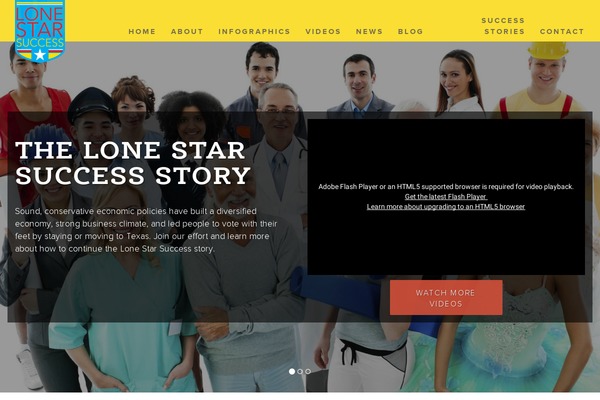 Site using Gravity Forms Auto Placeholders plugin