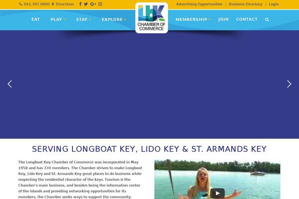 Site using Custom Sidebars plugin