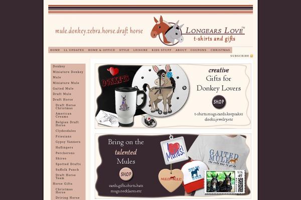 Thesis 1.8.6 theme site design template sample