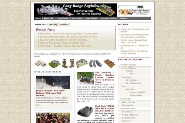 Site using Ebay Sales Lister plugin