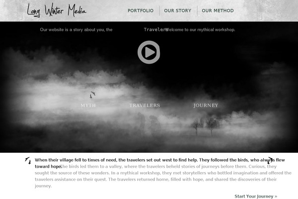 Swell theme site design template sample