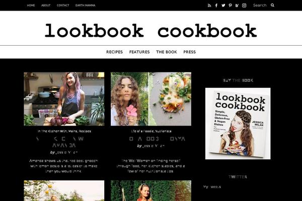 Site using Tag Groups plugin