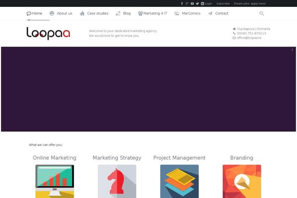 Site using Shortcodeigniter plugin