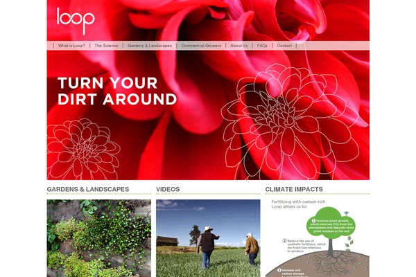 loopforyoursoil.com site used Loop
