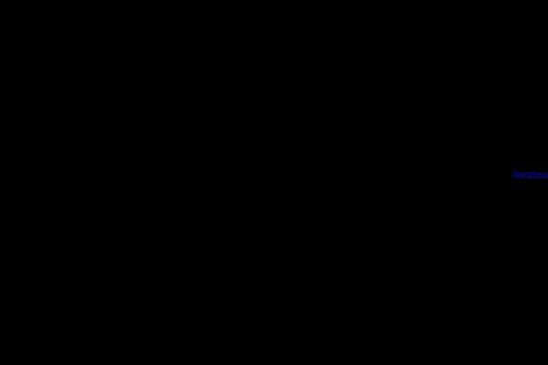 Site using Voxco-framework plugin