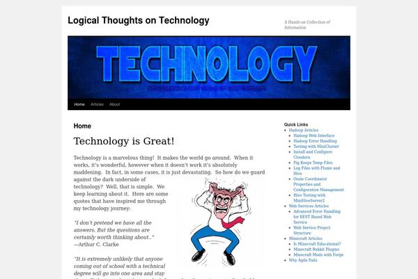 Site using CKEditor for WordPress plugin