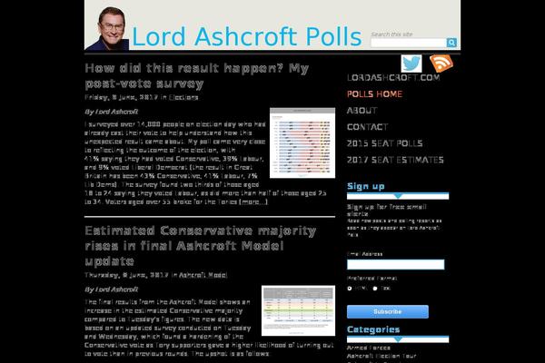ashcroft theme websites examples