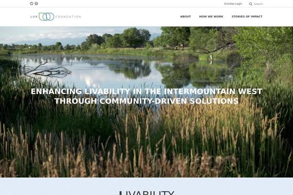 Site using Featured Video Plus plugin